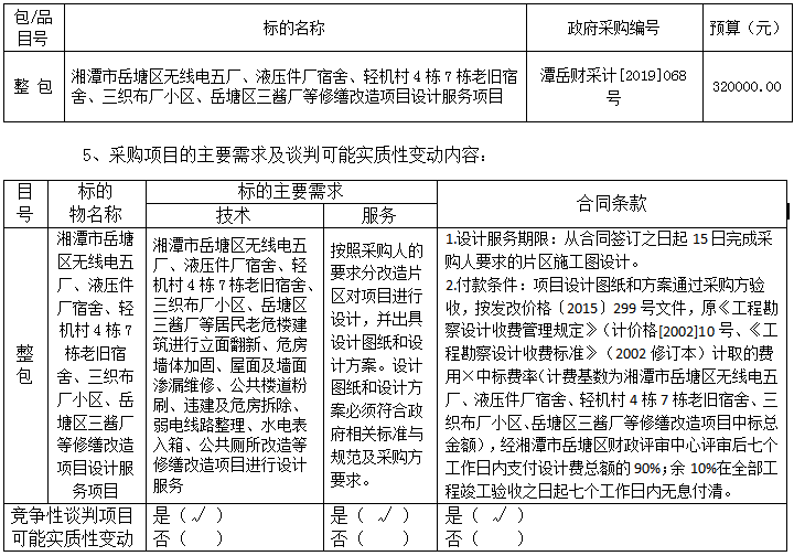湖南天华工程项目管理有限公司,长沙建筑工程项目管理,建筑工程预算