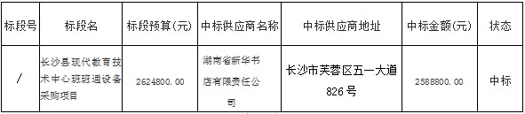 湖南天华工程项目管理有限公司,长沙建筑工程项目管理,建筑工程预算