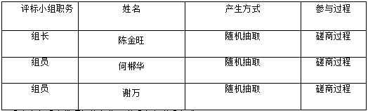 湖南天华工程项目管理有限公司,长沙建筑工程项目管理,建筑工程预算