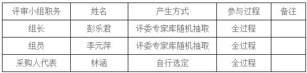 湖南天华工程项目管理有限公司,长沙建筑工程项目管理,建筑工程预算 湖南天华工程项目管理有限公司,长沙建筑工程项目管理,建筑工程预算