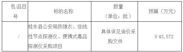 湖南天华工程项目管理有限公司,长沙建筑工程项目管理,建筑工程预算 湖南天华工程项目管理有限公司,长沙建筑工程项目管理,建筑工程预算
