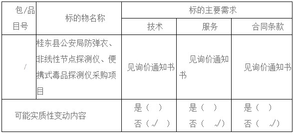 湖南天华工程项目管理有限公司,长沙建筑工程项目管理,建筑工程预算 湖南天华工程项目管理有限公司,长沙建筑工程项目管理,建筑工程预算