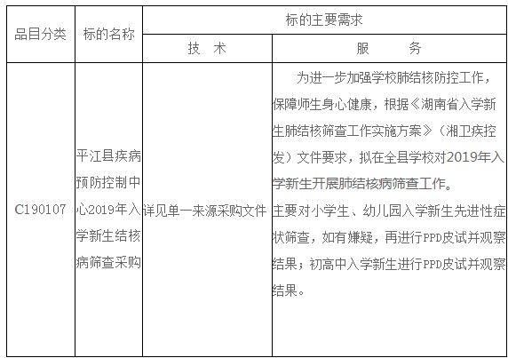 湖南天华工程项目管理有限公司,长沙建筑工程项目管理,建筑工程预算 湖南天华工程项目管理有限公司,长沙建筑工程项目管理,建筑工程预算