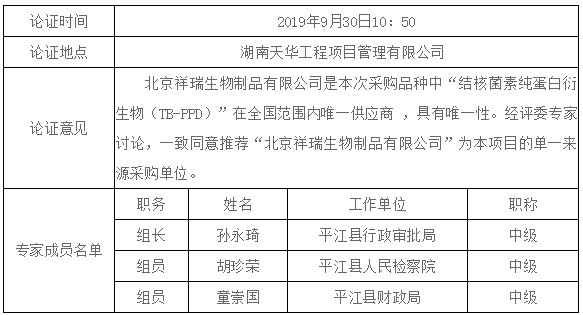 湖南天华工程项目管理有限公司,长沙建筑工程项目管理,建筑工程预算 湖南天华工程项目管理有限公司,长沙建筑工程项目管理,建筑工程预算