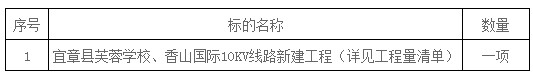 湖南天华工程项目管理有限公司,长沙建筑工程项目管理,建筑工程预算 湖南天华工程项目管理有限公司,长沙建筑工程项目管理,建筑工程预算