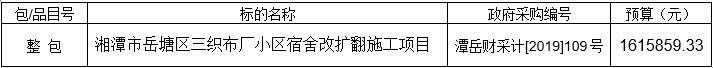 湖南天华工程项目管理有限公司,长沙建筑工程项目管理,建筑工程预算