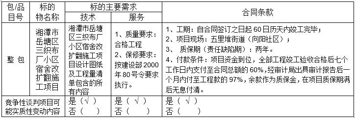 湖南天华工程项目管理有限公司,长沙建筑工程项目管理,建筑工程预算