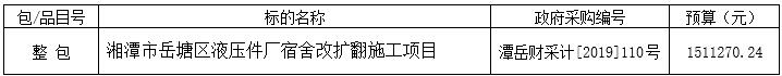 湖南天华工程项目管理有限公司,长沙建筑工程项目管理,建筑工程预算