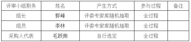 湖南天华工程项目管理有限公司,长沙建筑工程项目管理,建筑工程预算