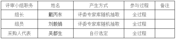 湖南天华工程项目管理有限公司,长沙建筑工程项目管理,建筑工程预算 湖南天华工程项目管理有限公司,长沙建筑工程项目管理,建筑工程预算