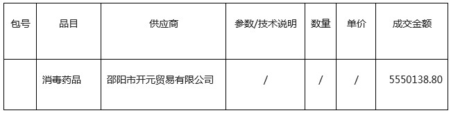 湖南天华工程项目管理有限公司,长沙建筑工程项目管理,建筑工程预算