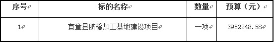 湖南天华工程项目管理有限公司,长沙建筑工程项目管理,建筑工程预算