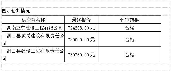 湖南天华工程项目管理有限公司,长沙建筑工程项目管理,建筑工程预算