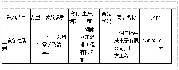 湖南天华工程项目管理有限公司,长沙建筑工程项目管理,建筑工程预算