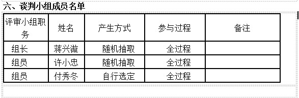 湖南天华工程项目管理有限公司,长沙建筑工程项目管理,建筑工程预算