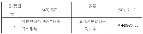 湖南天华工程项目管理有限公司,长沙建筑工程项目管理,建筑工程预算