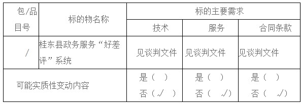 湖南天华工程项目管理有限公司,长沙建筑工程项目管理,建筑工程预算