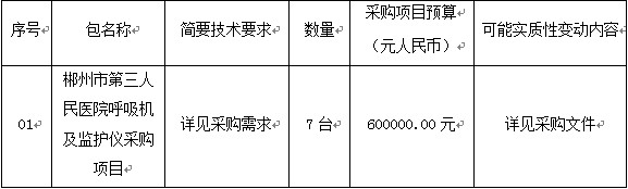 湖南天华工程项目管理有限公司,长沙建筑工程项目管理,建筑工程预算