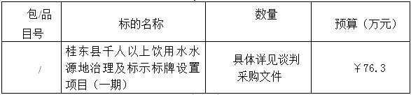 湖南天华工程项目管理有限公司,长沙建筑工程项目管理,建筑工程预算 湖南天华工程项目管理有限公司,长沙建筑工程项目管理,建筑工程预算