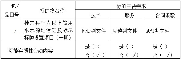湖南天华工程项目管理有限公司,长沙建筑工程项目管理,建筑工程预算 湖南天华工程项目管理有限公司,长沙建筑工程项目管理,建筑工程预算