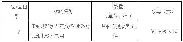 湖南天华工程项目管理有限公司,长沙建筑工程项目管理,建筑工程预算