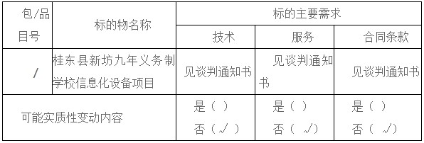 湖南天华工程项目管理有限公司,长沙建筑工程项目管理,建筑工程预算