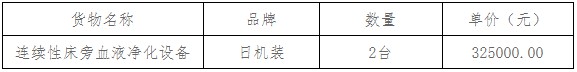 湖南天华工程项目管理有限公司,长沙建筑工程项目管理,建筑工程预算