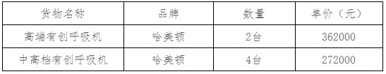 湖南天华工程项目管理有限公司,长沙建筑工程项目管理,建筑工程预算